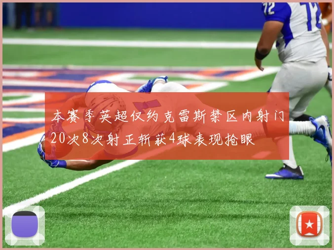 本赛季英超仅约克雷斯禁区内射门20次8次射正斩获4球表现抢眼